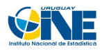 La inflación del 2023 fue de 5,11%, la más baja en los últimos 18 años
