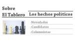 Se mueve el tablero de los precandidatos en el Frente Amplio y el Partido Colorado Mario Bergara (FA) y Gustavo Zubía (PC) bajan sus precandidaturas presidenciales para las internas