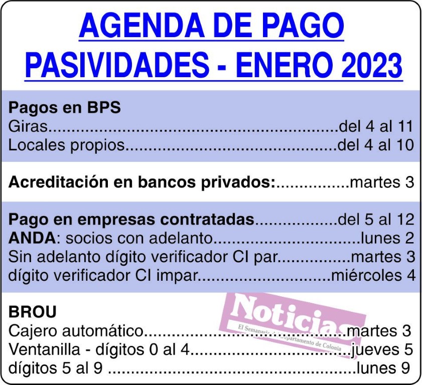 BPS 01 23 pasivos