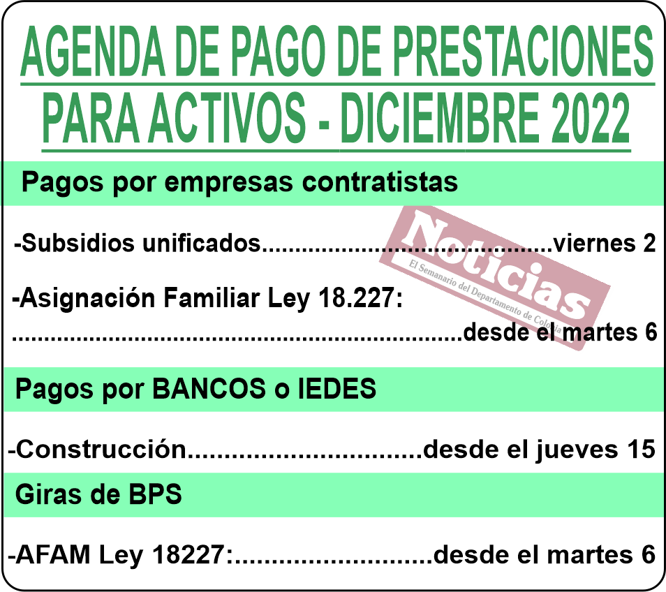 PAGOS BPS activos2