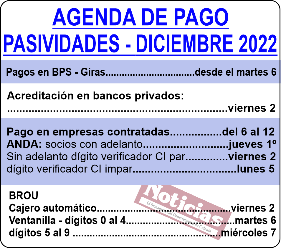 PAGOS BPS pasivos2