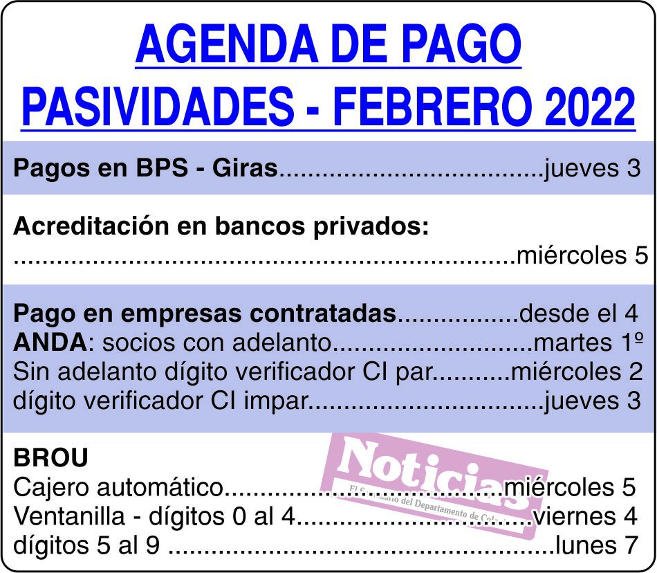 BPSFEBREROPasivos