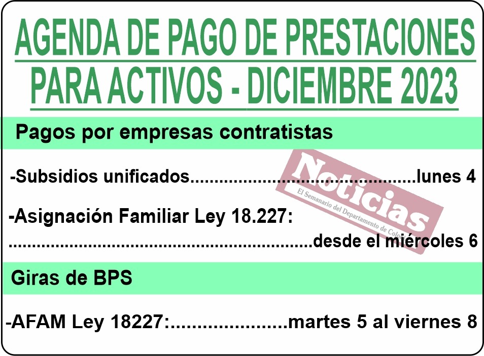 BPS Activos 2023