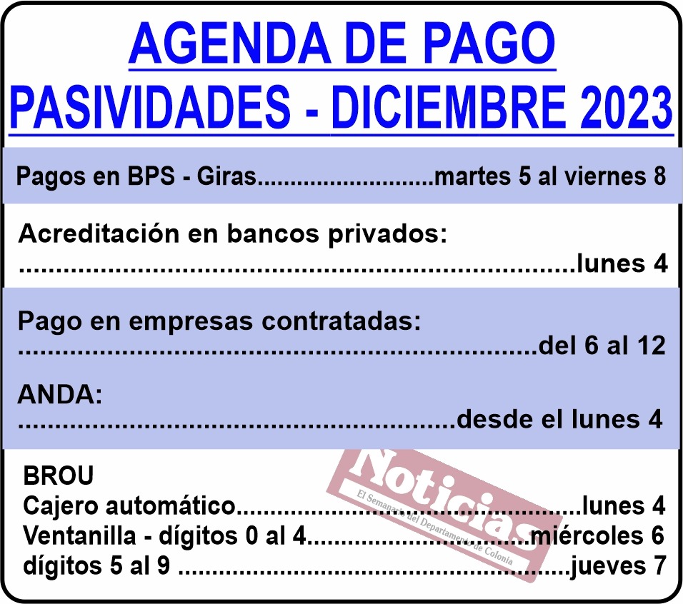 BPS Pasivos 2023