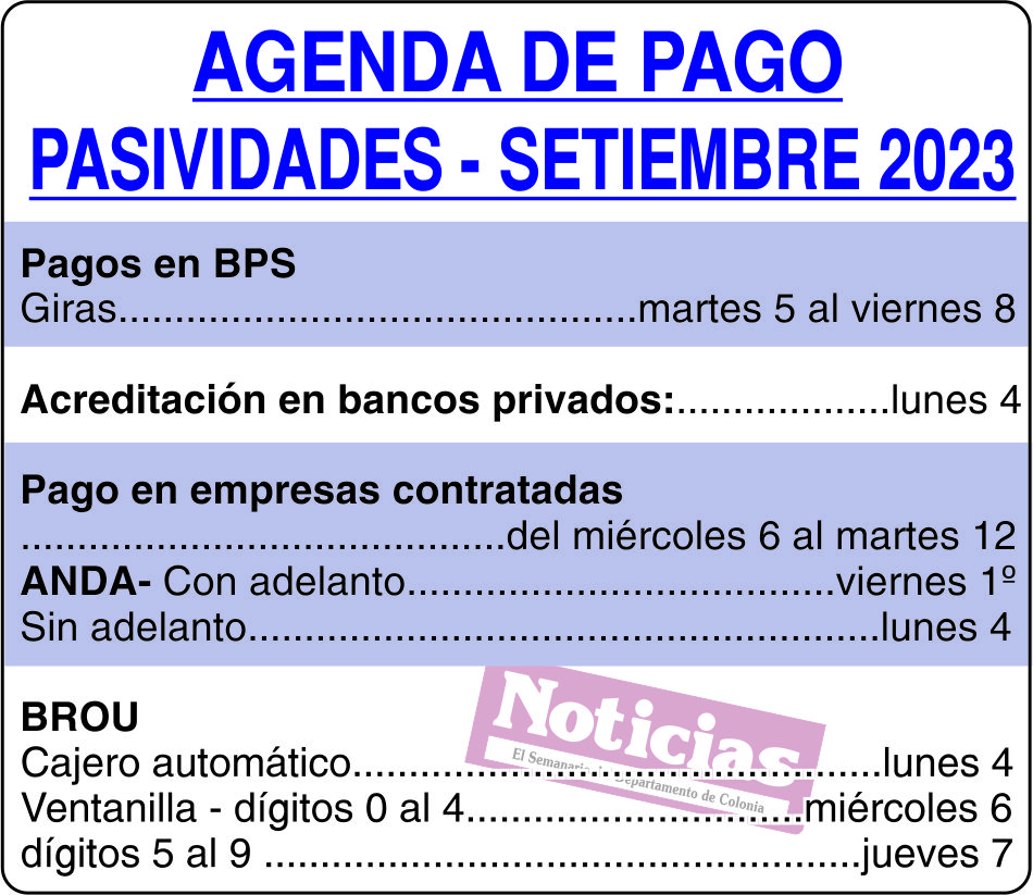 Agenda de pago pasivos