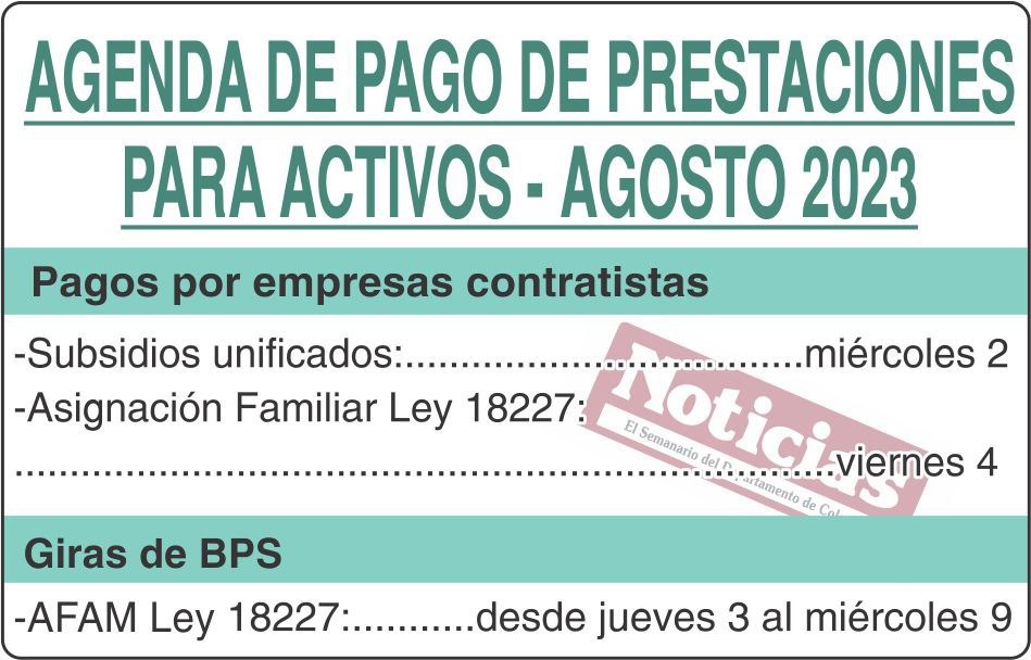 Activos 08 23