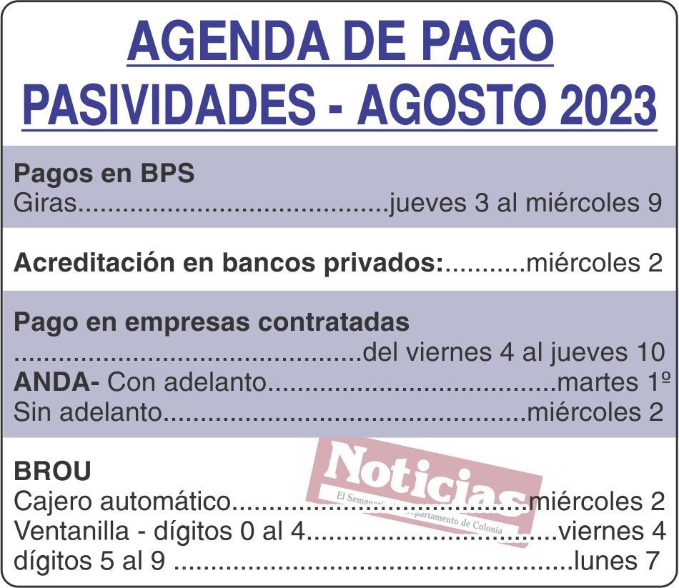 pasivos 08 23