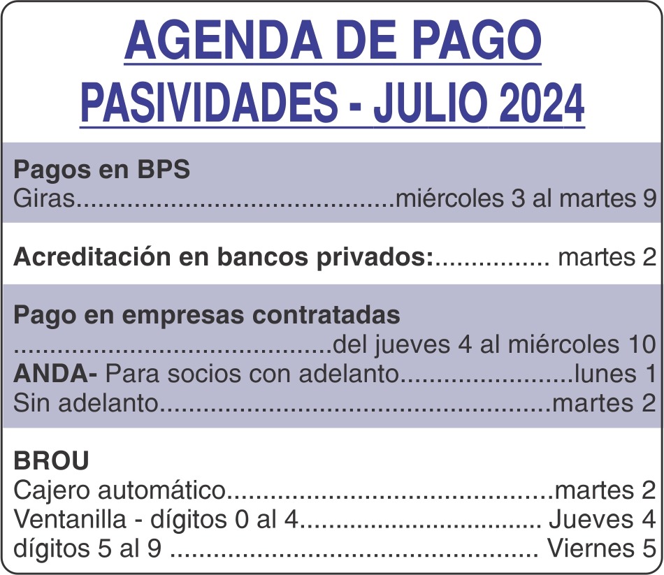 pasivos julio 2024