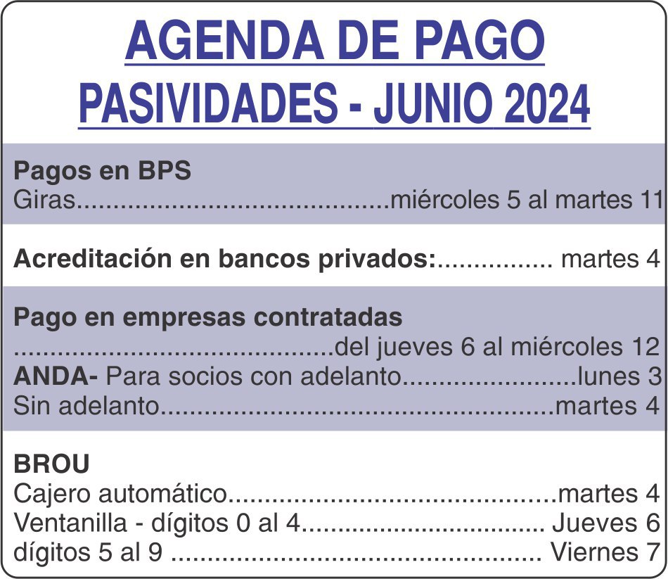 pasividades junio