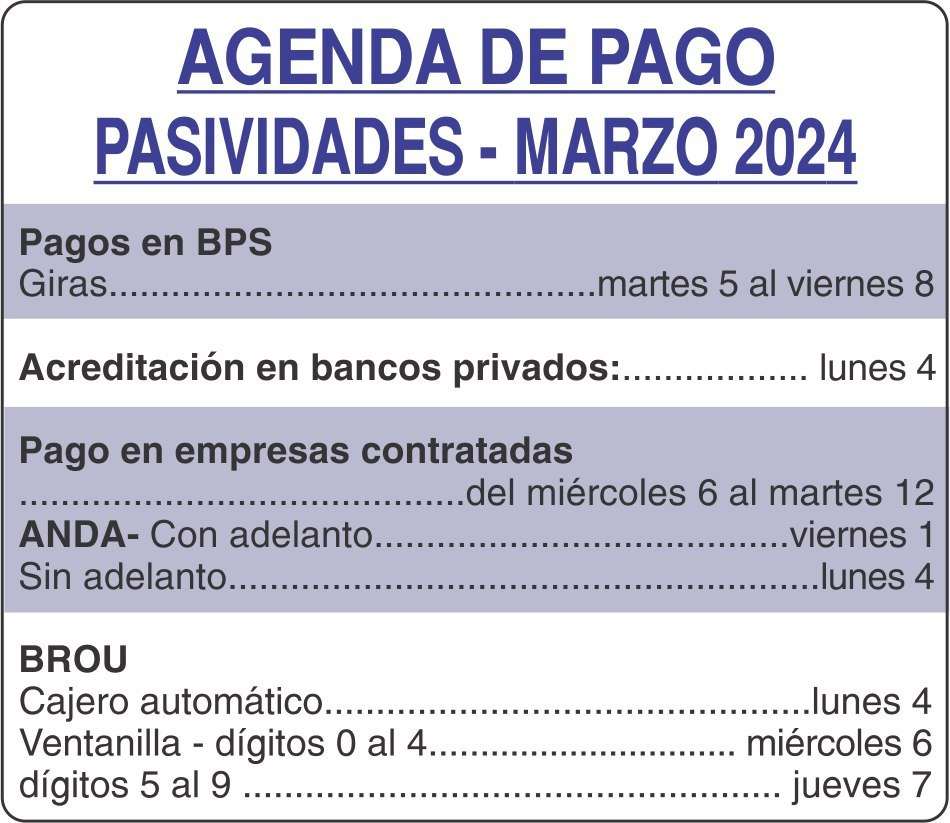 bps pas 03 24