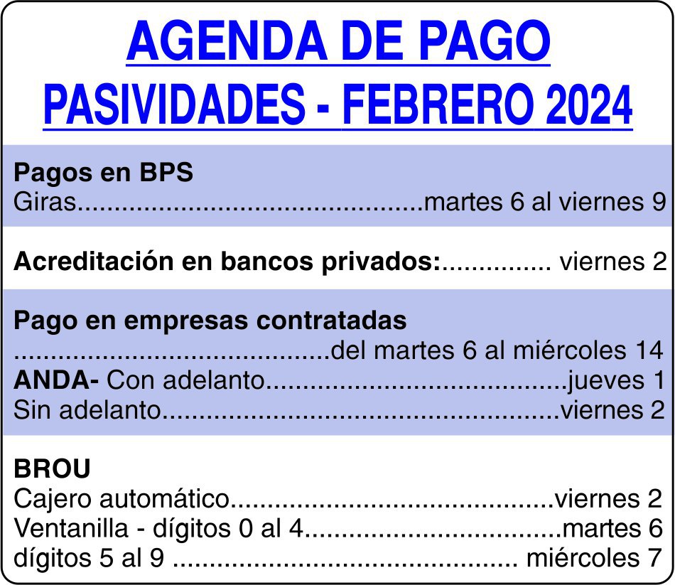 Pasivos Feb 24